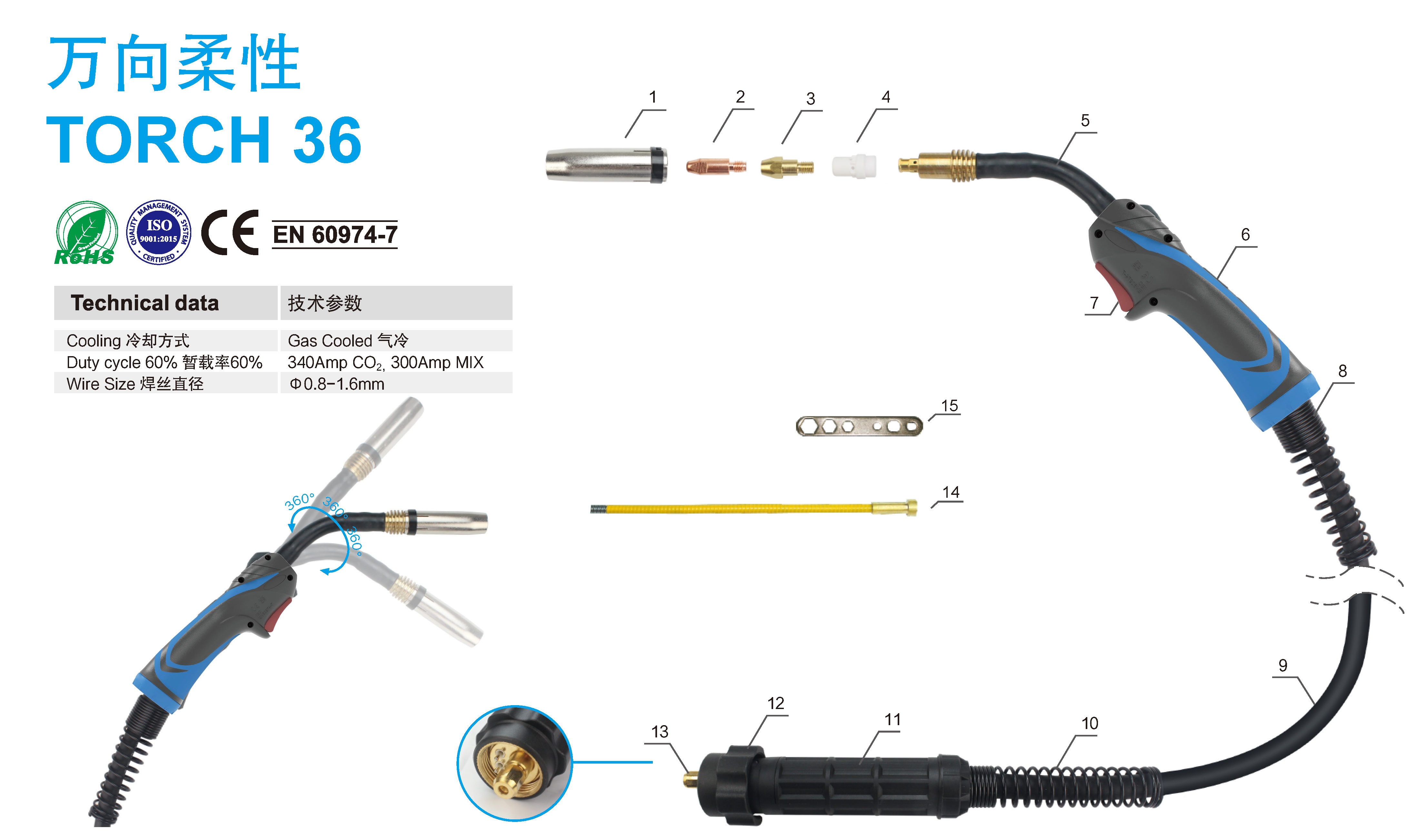 Cardan Flexible Torch 36