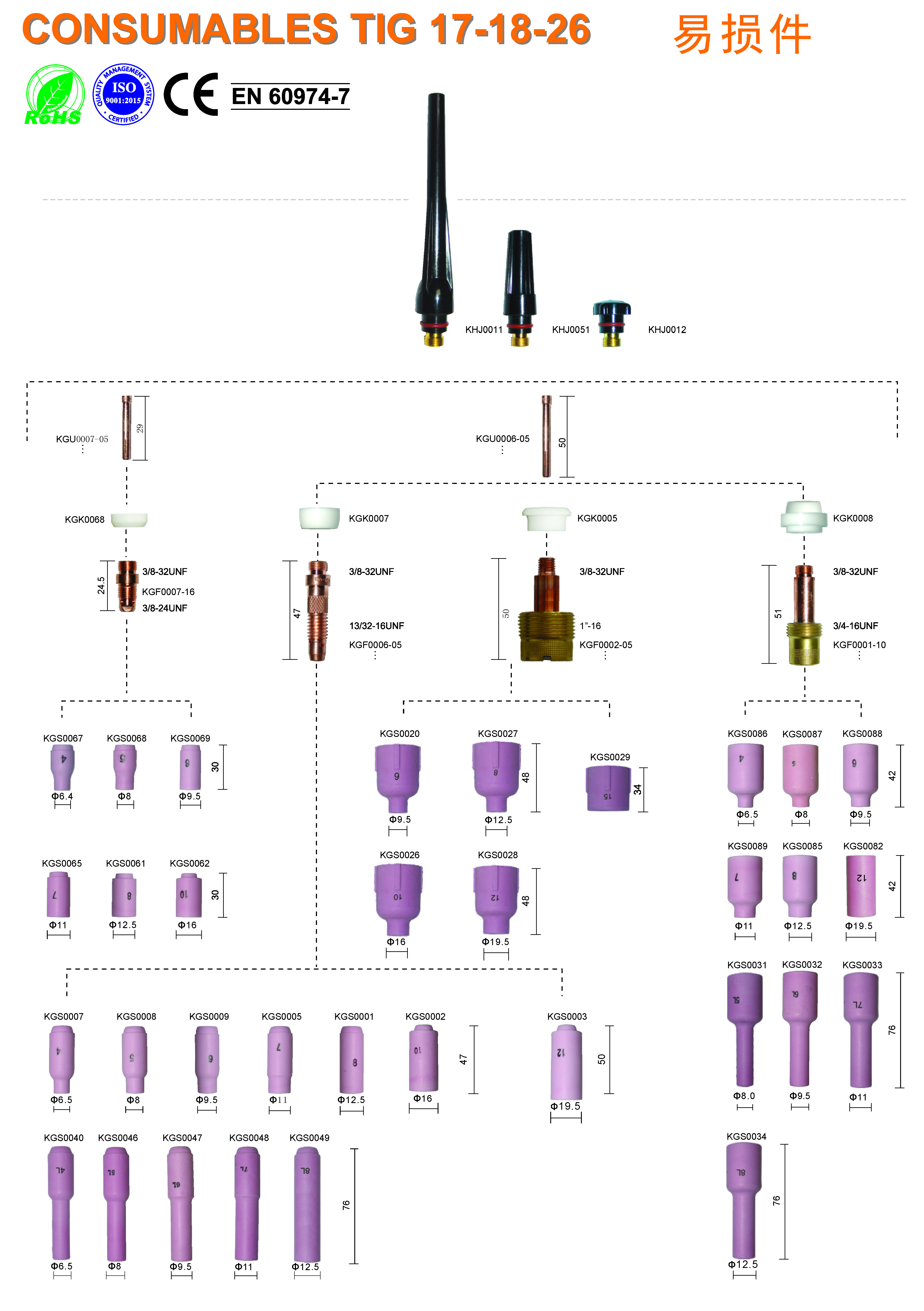 CONSUMABLES TIG 17-18-26  主图加详情