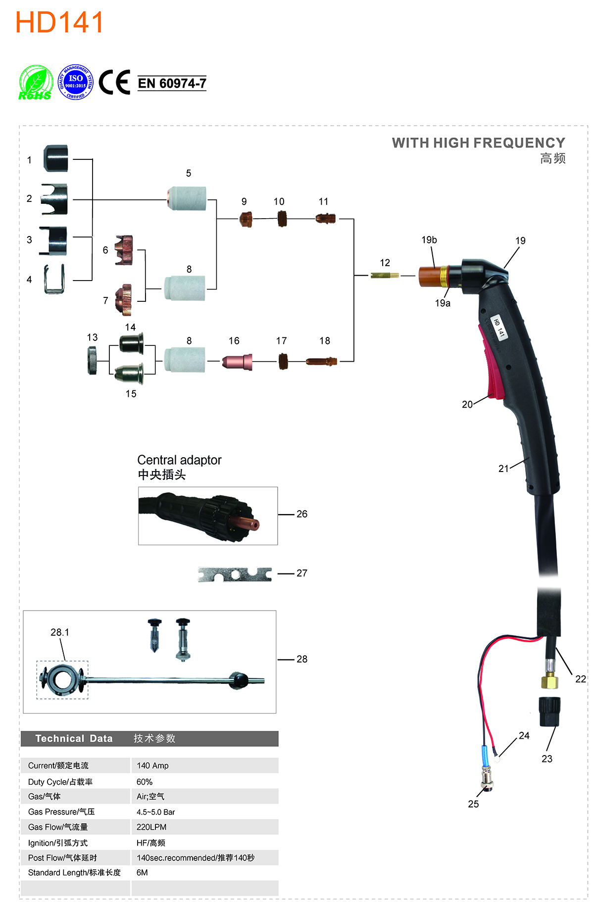 HD141 (2)