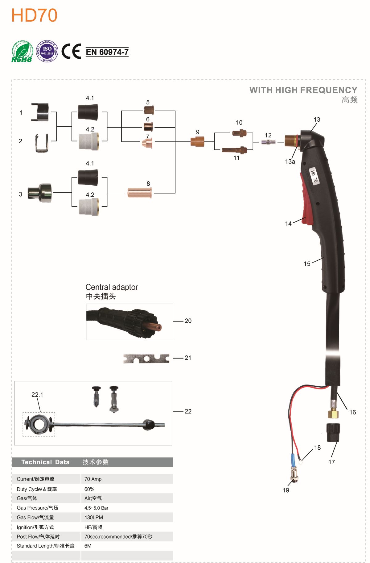 HD702