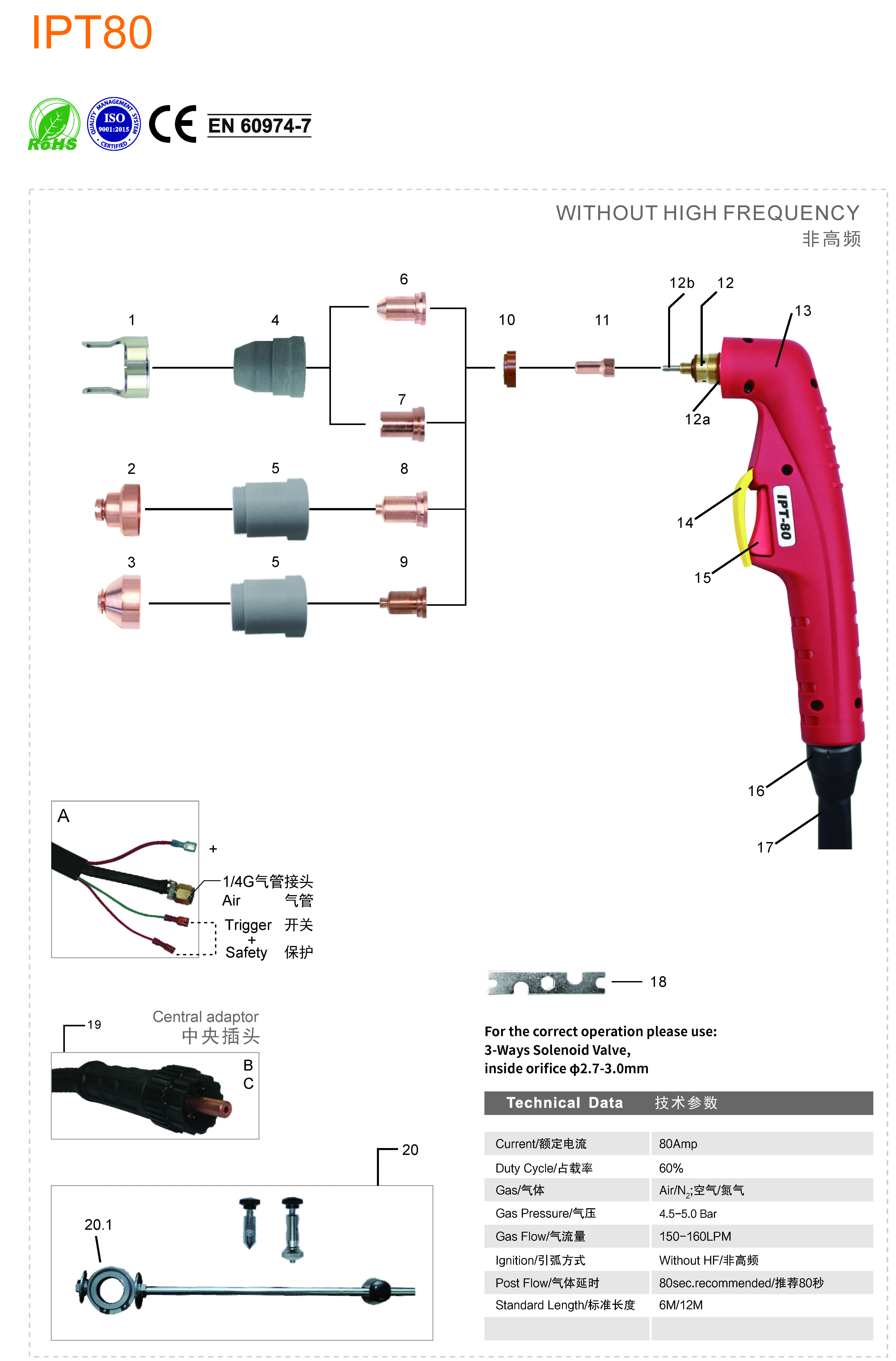 IPT80 (2)