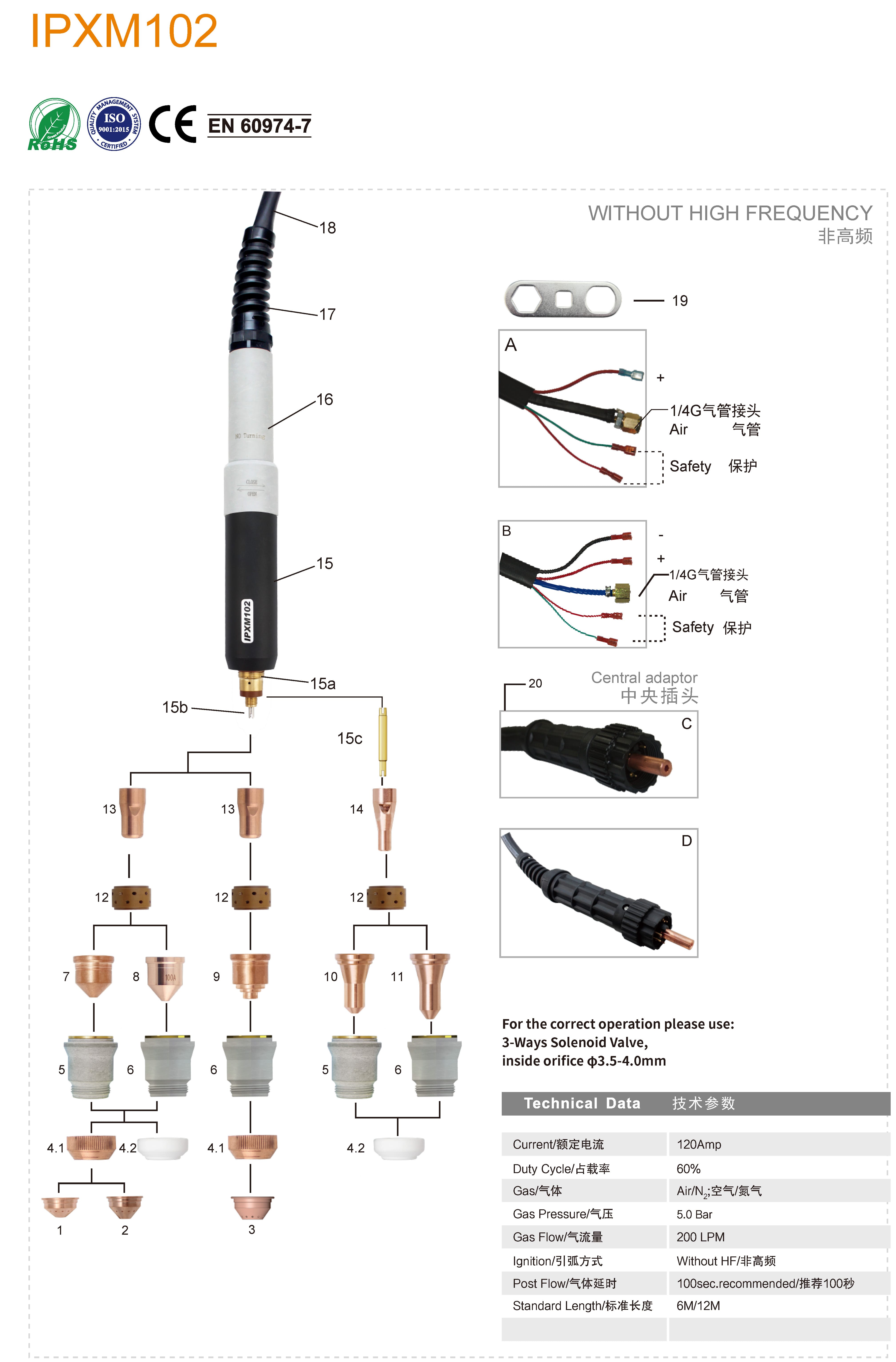 IPXM102 (2)