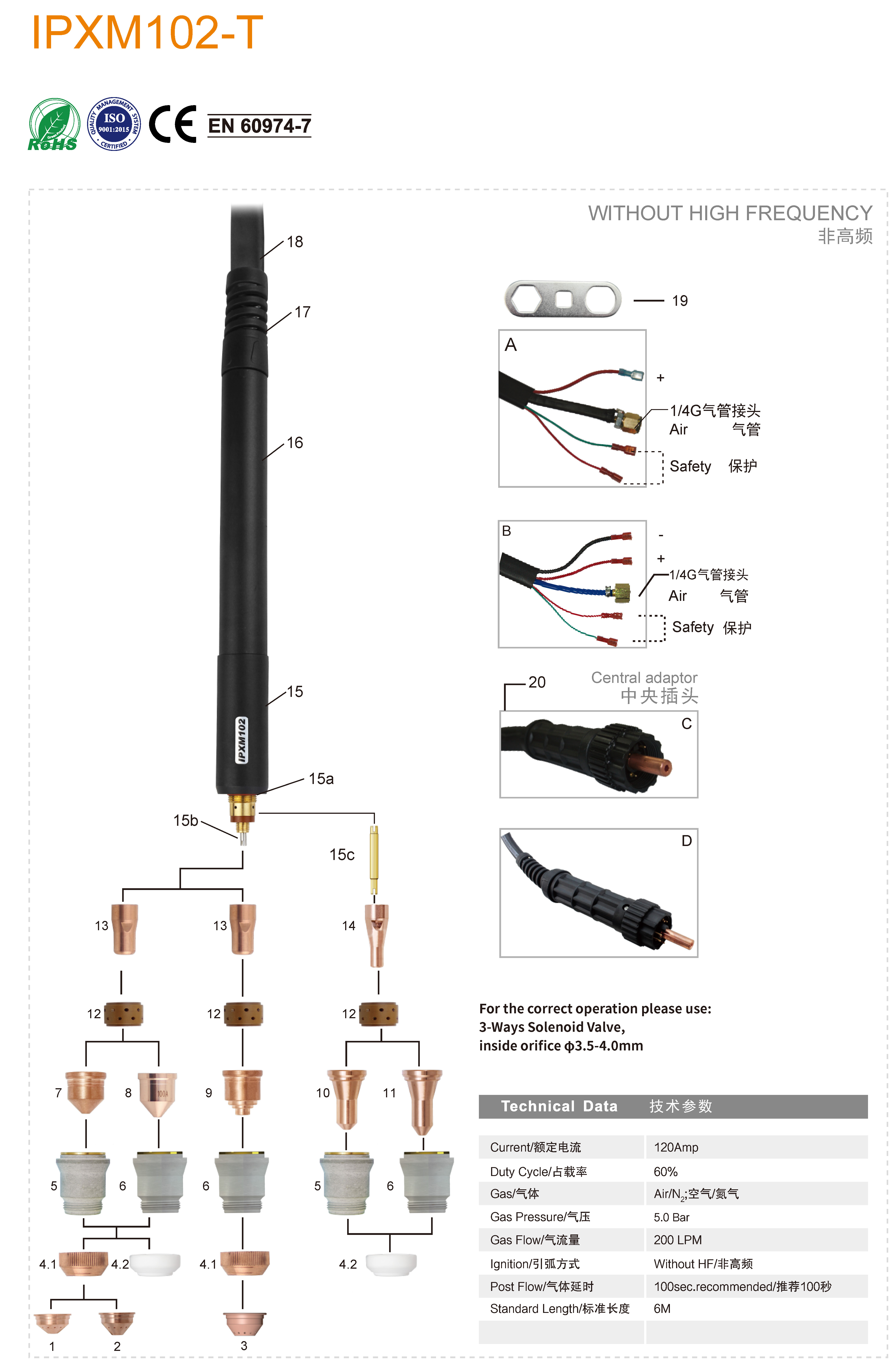 IPXM102-T (2)