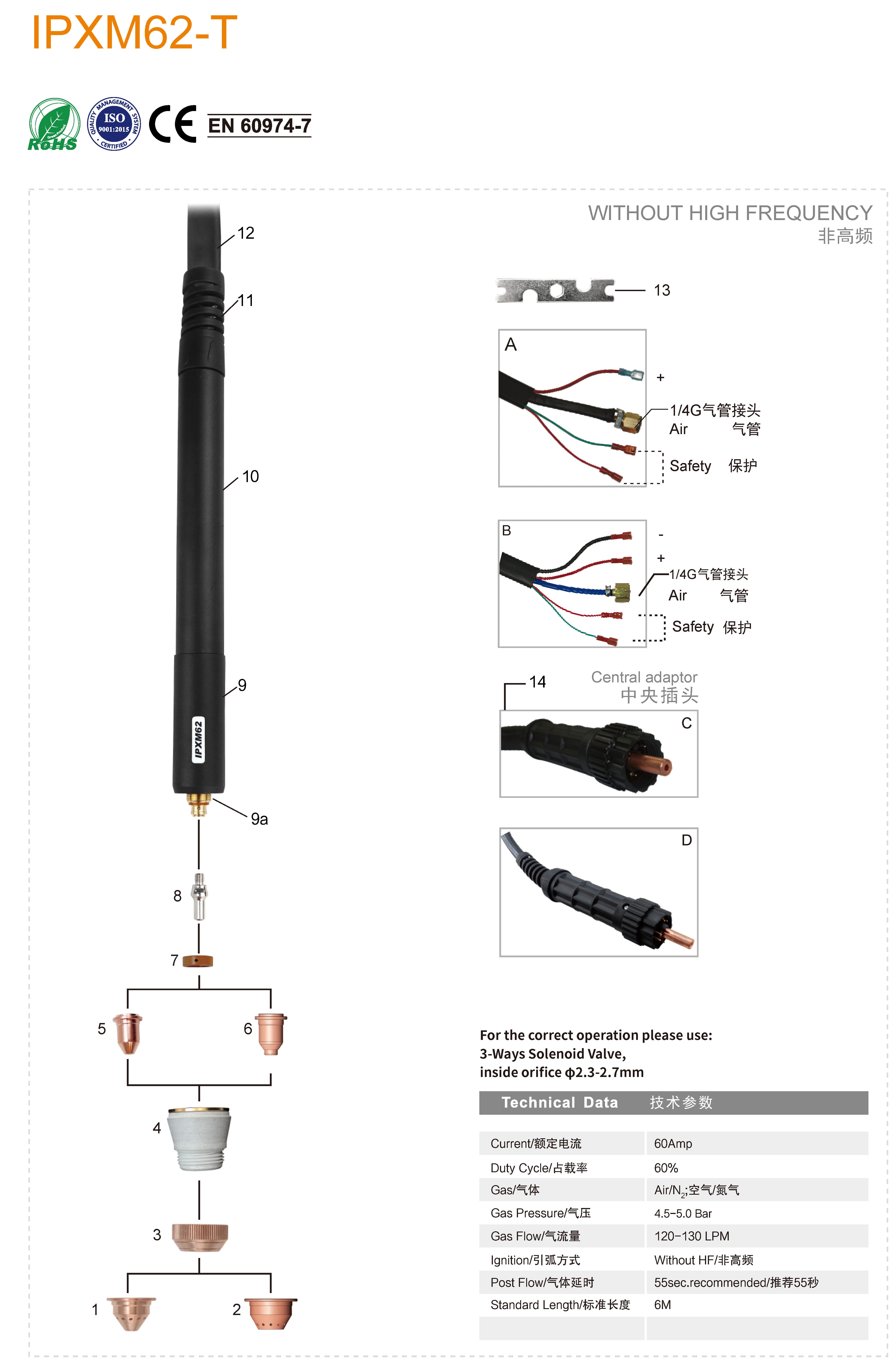 IPXM62-T (2)