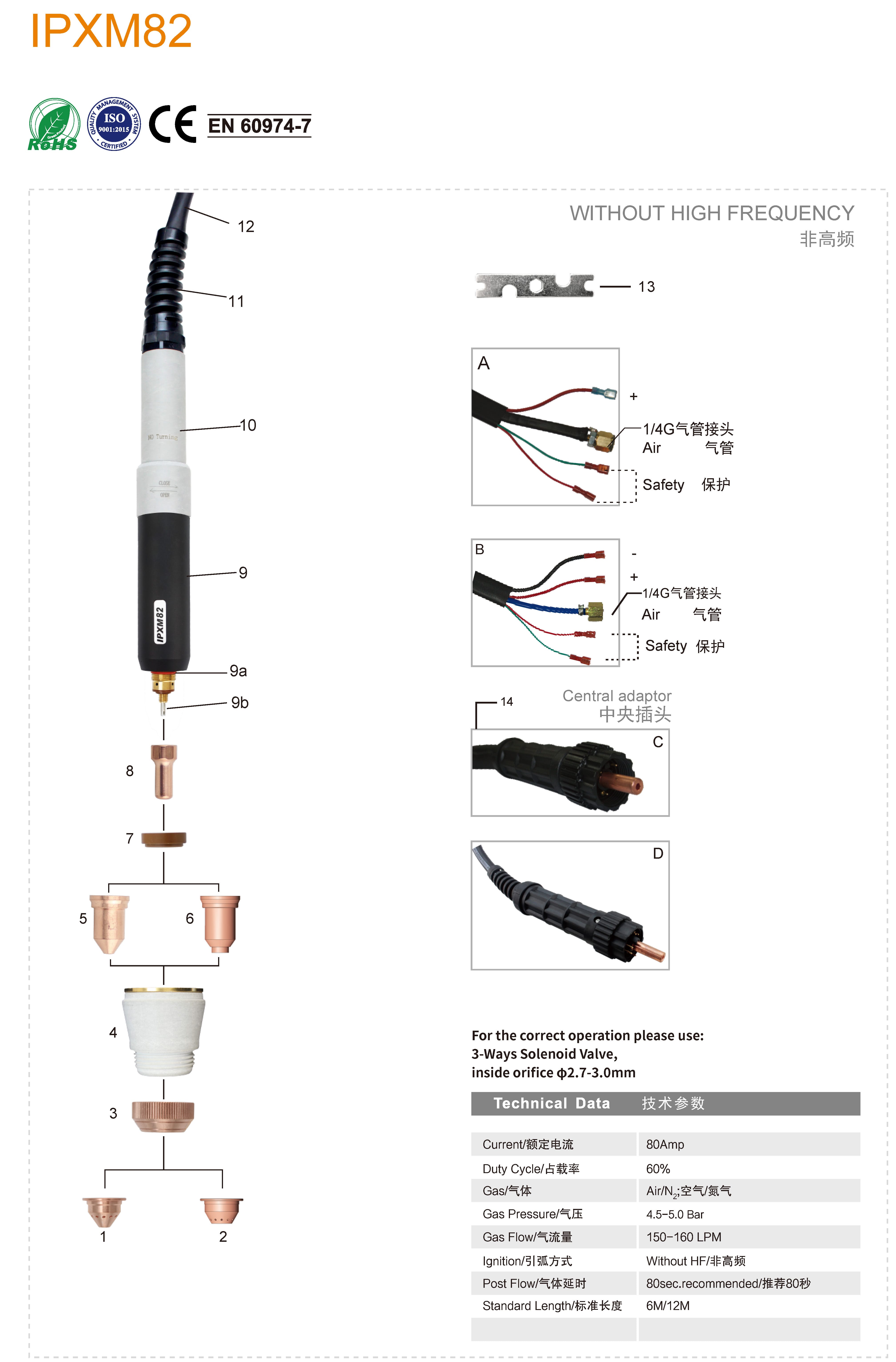 IPXM82 (2)