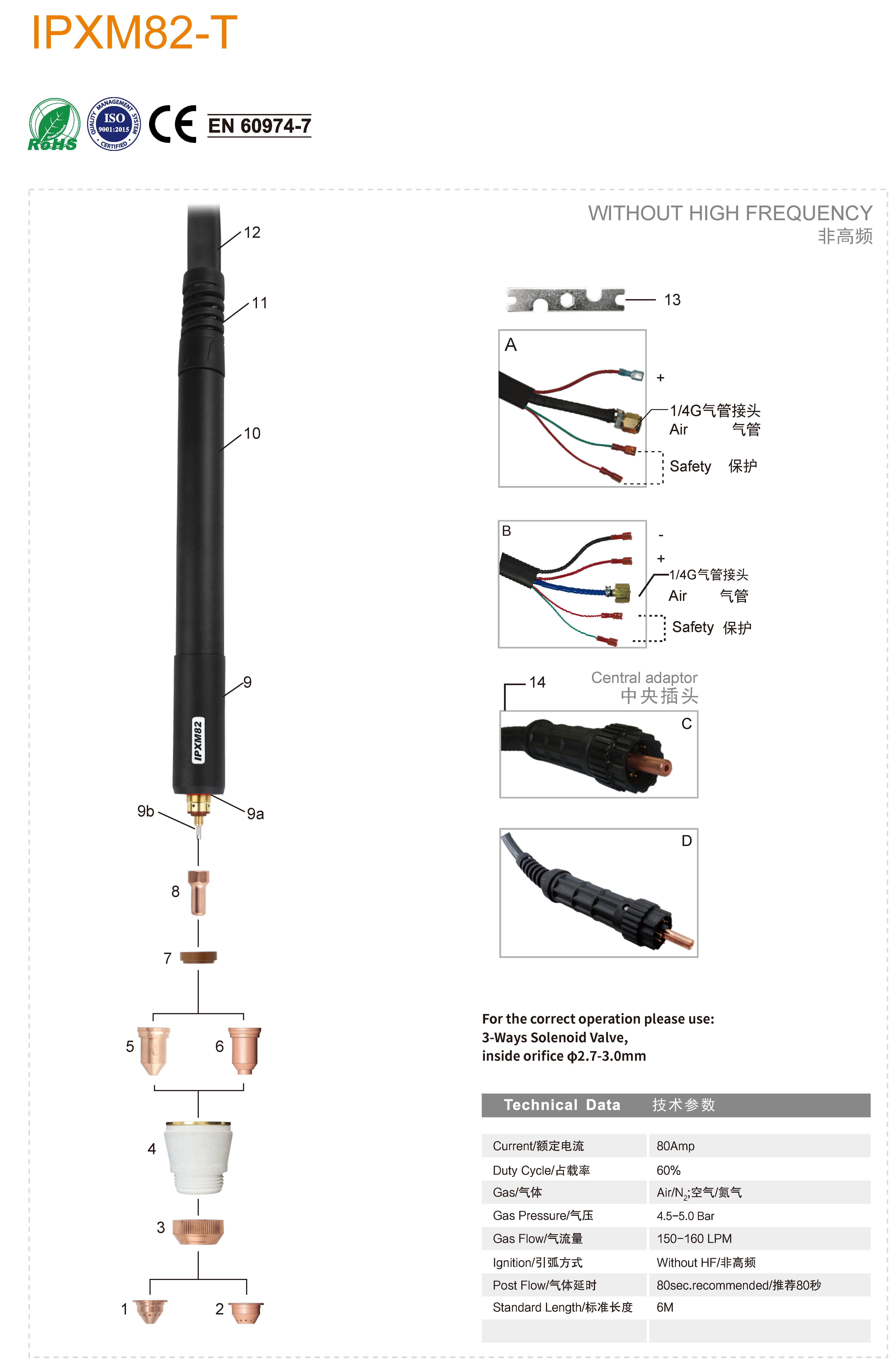 IPXM82-T (2)