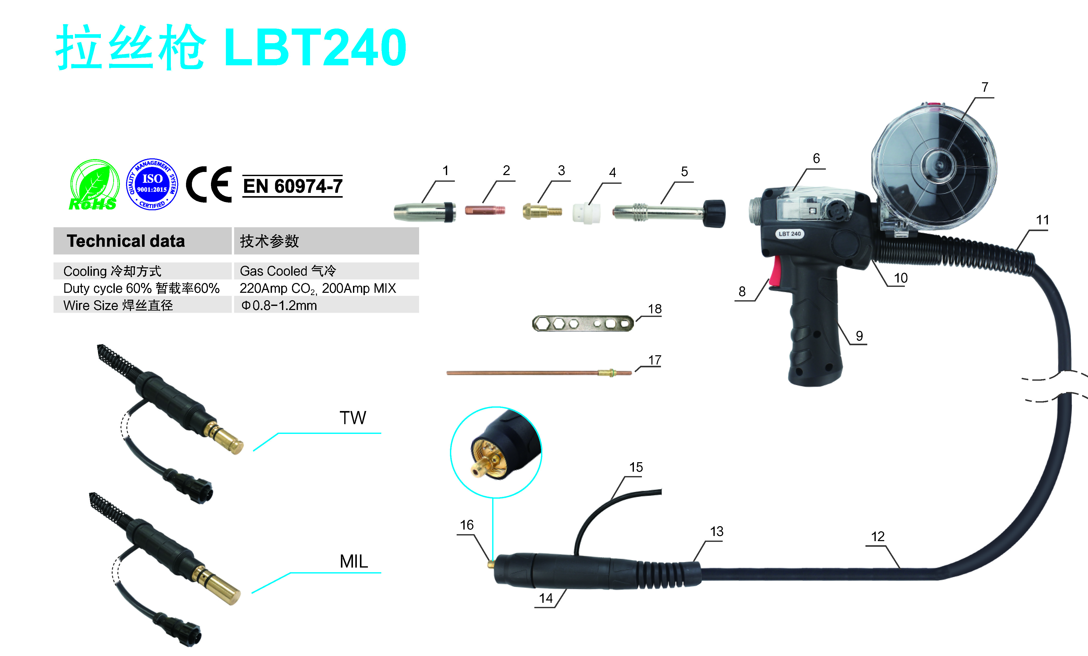 LBT 240