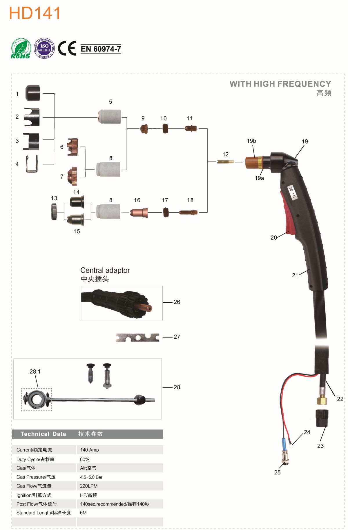 PLASMA HF HD1411