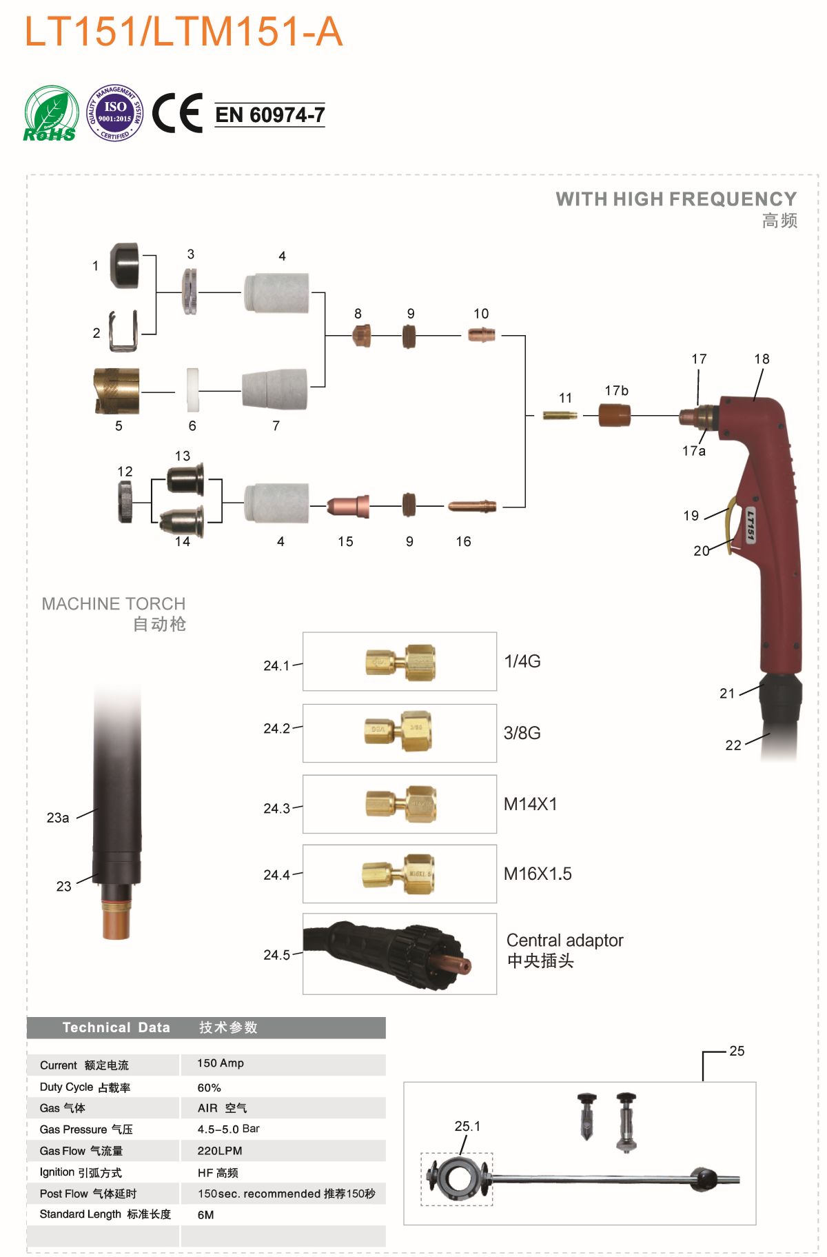 PLASMA HF LT151 LTM151-A2