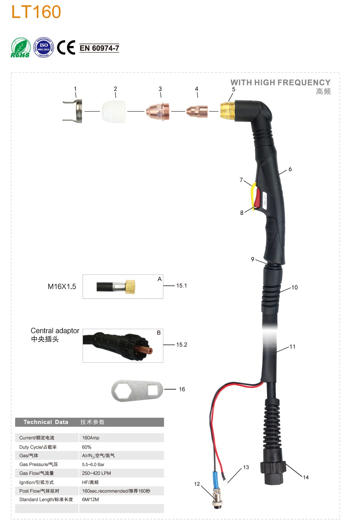 PLASMA HF LT1602