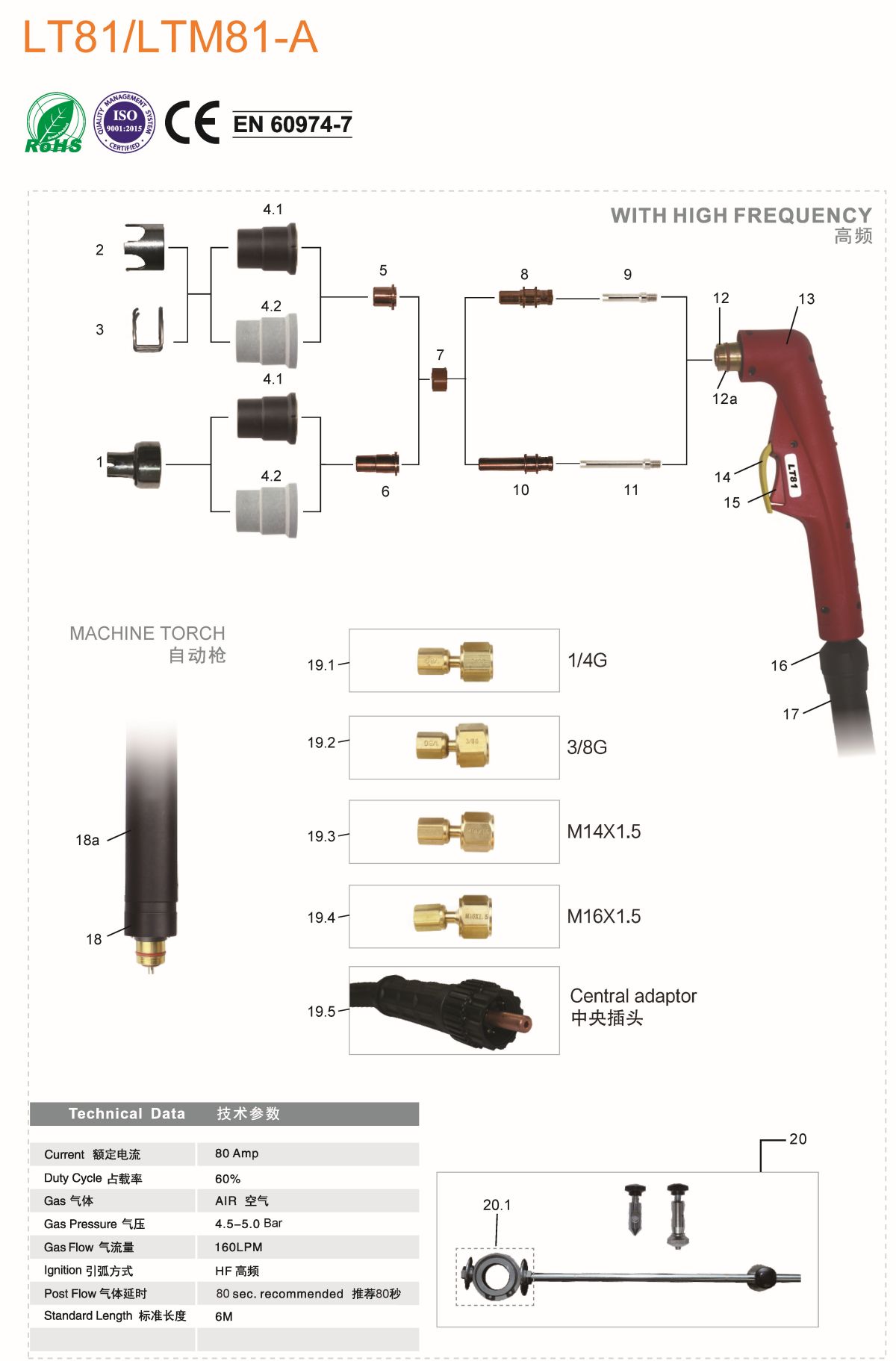 PLASMA HF LT81 LTM81-A2