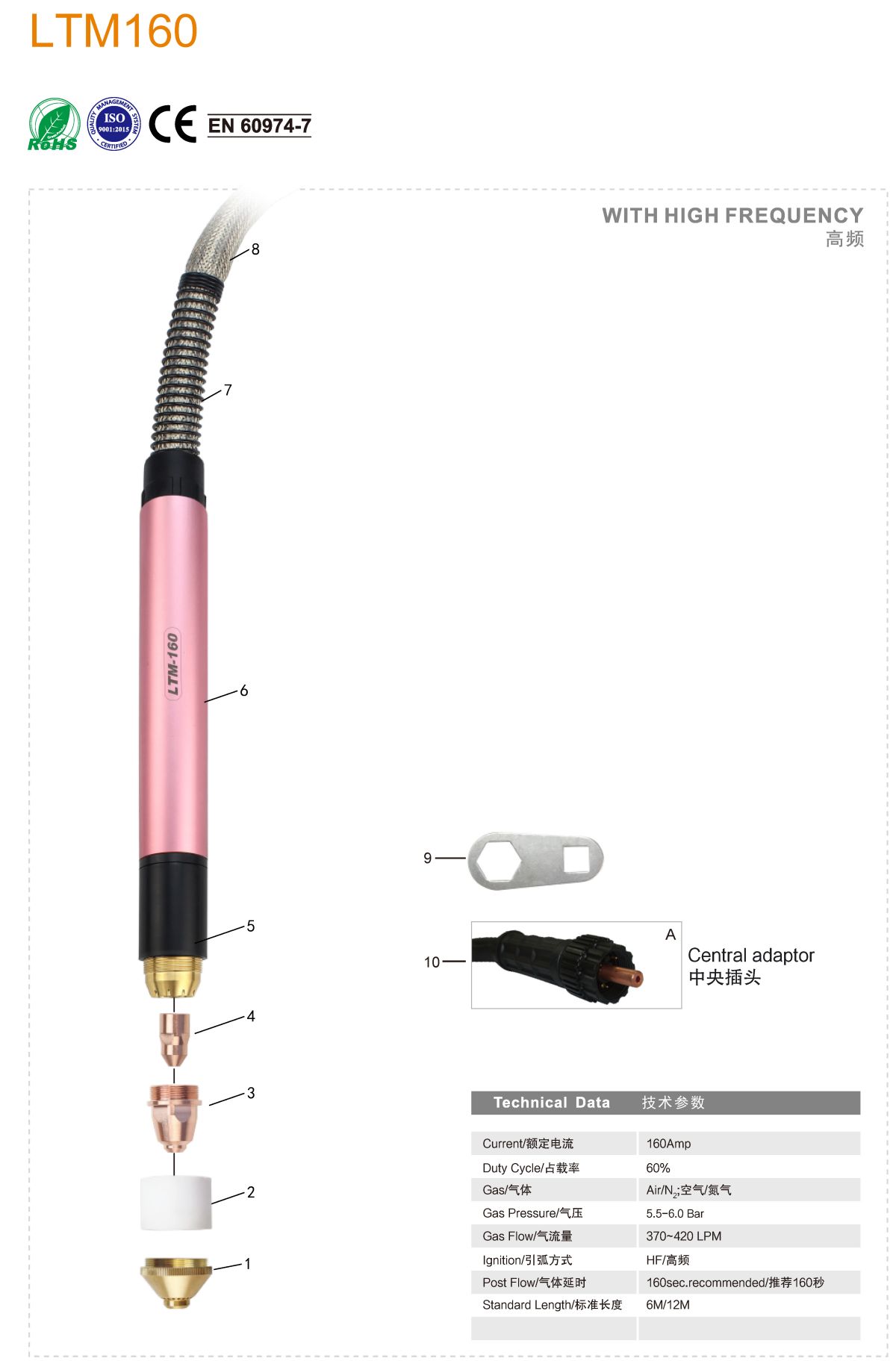 PLASMA HF LTM1602