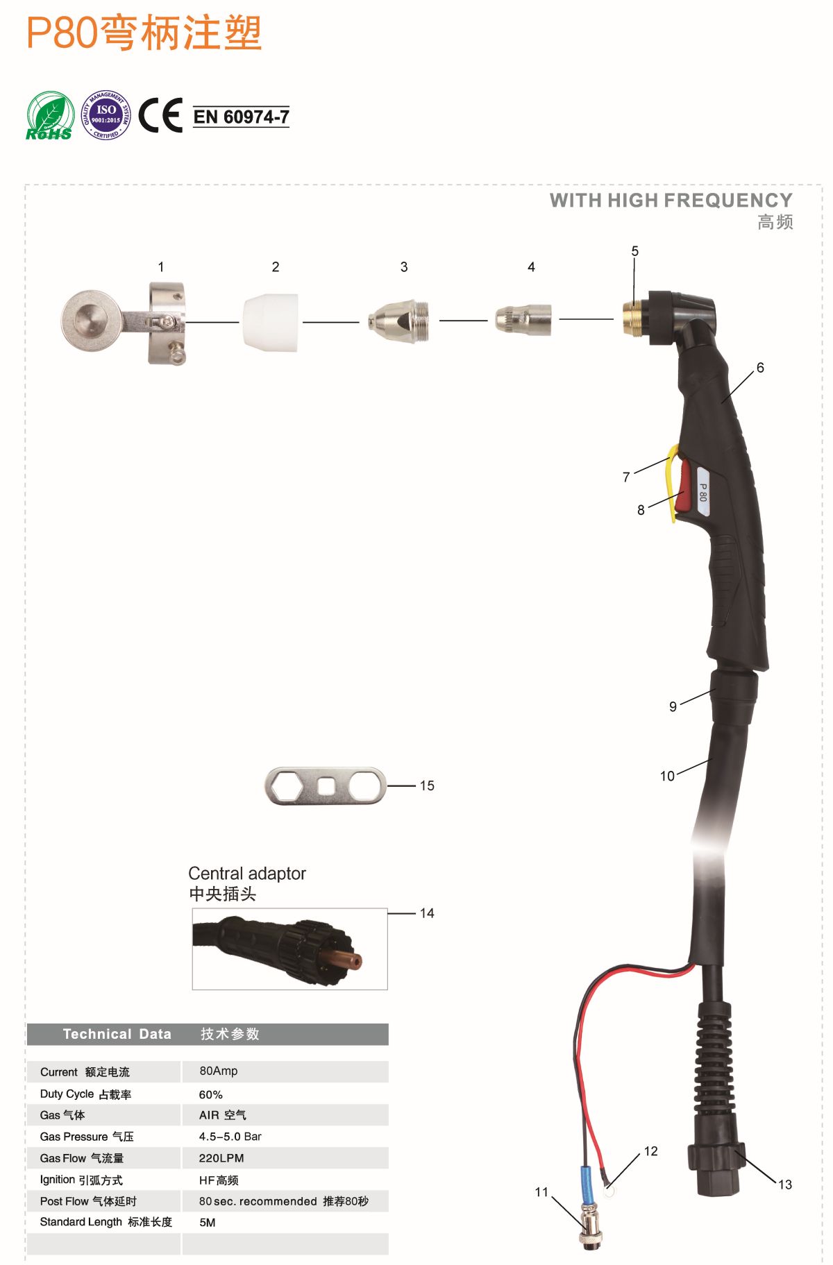 PLASMA HF P80 with bakelited2