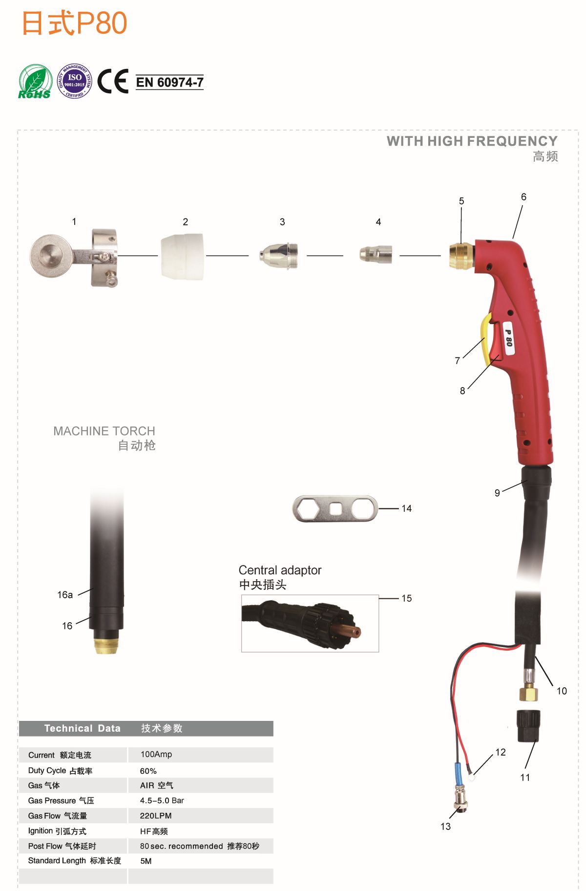 PLASMA HF P802