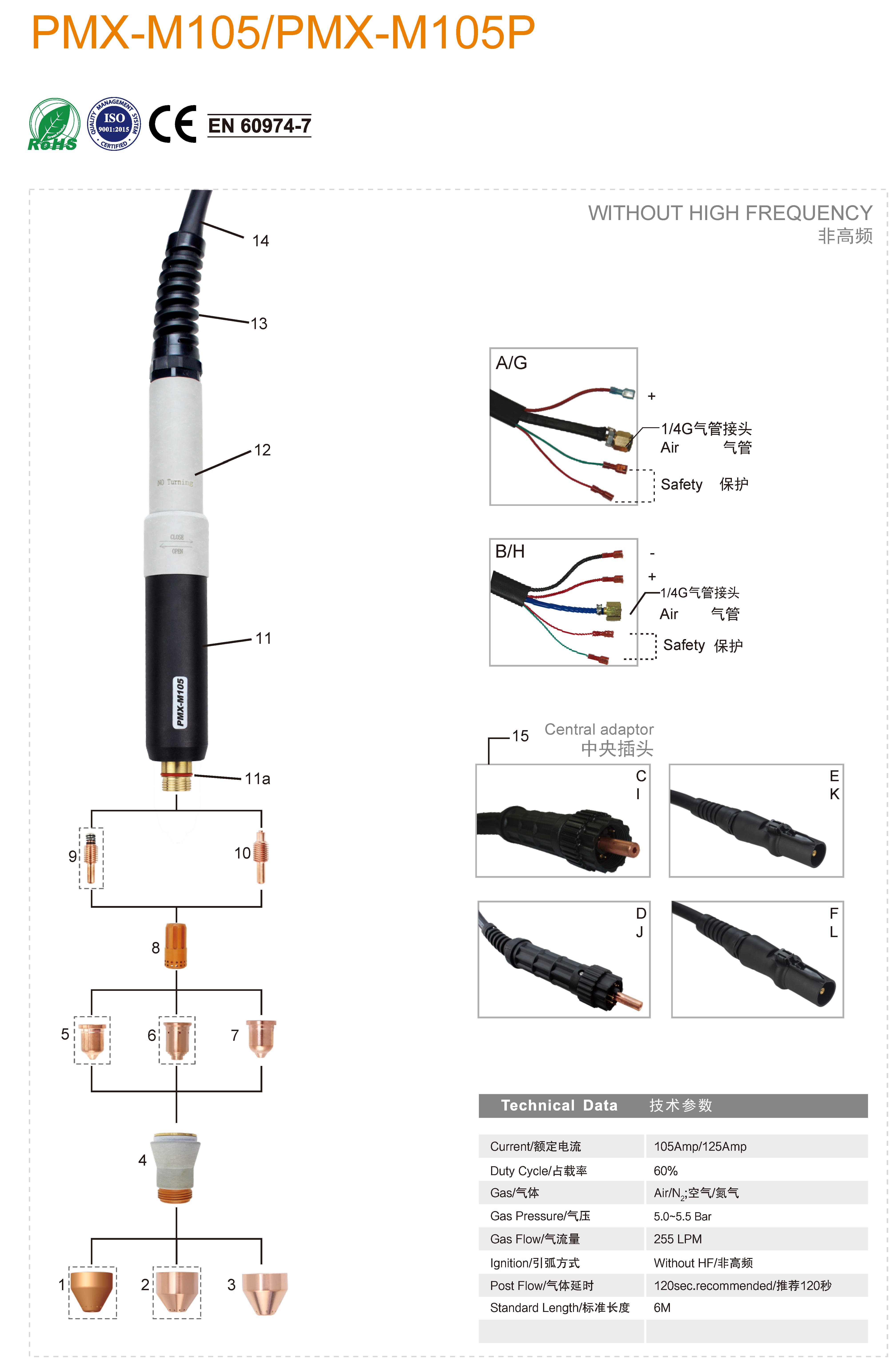 PMX-M105、PMX-M105P (2)