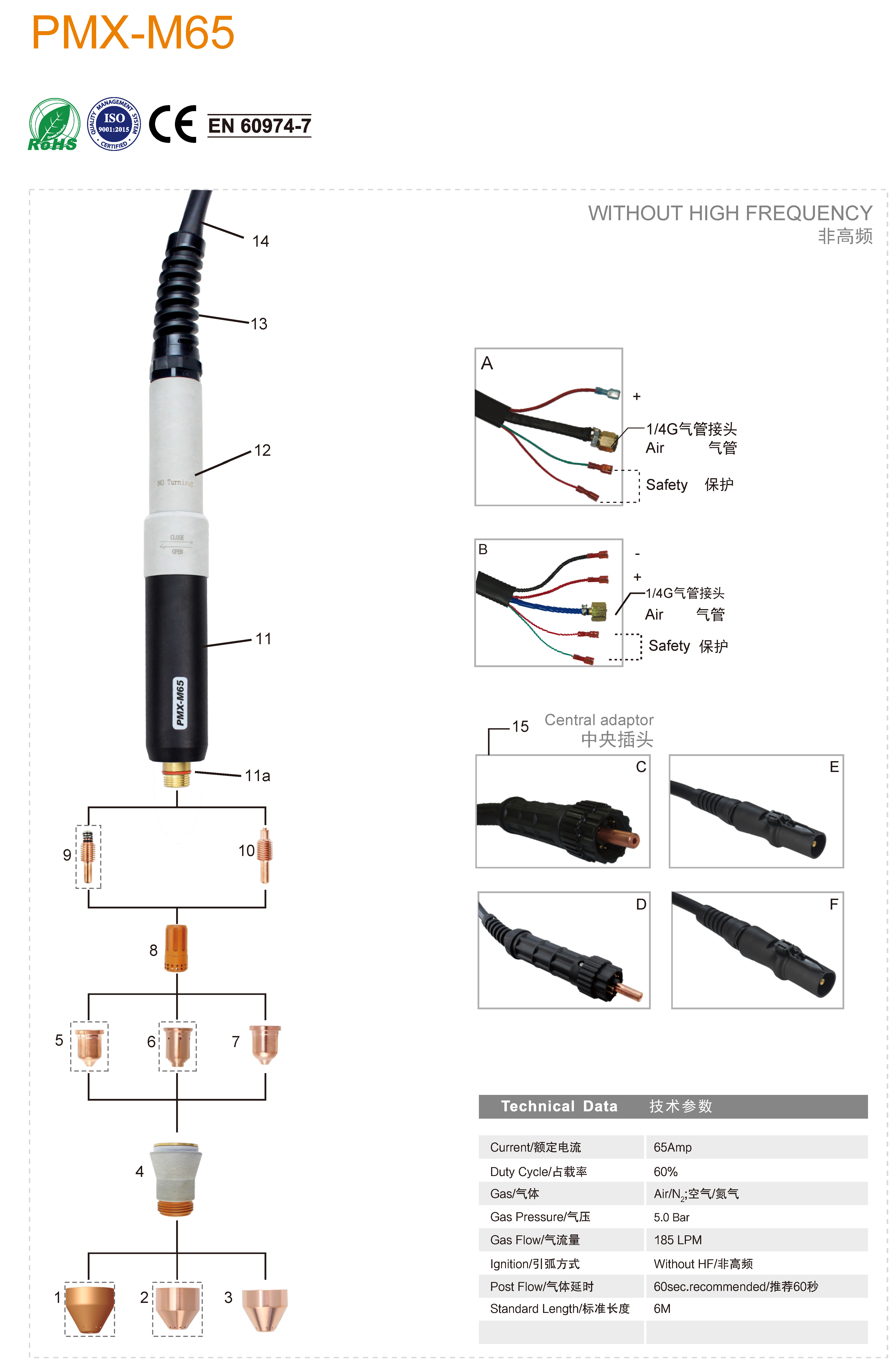 PMX-M65 (2)