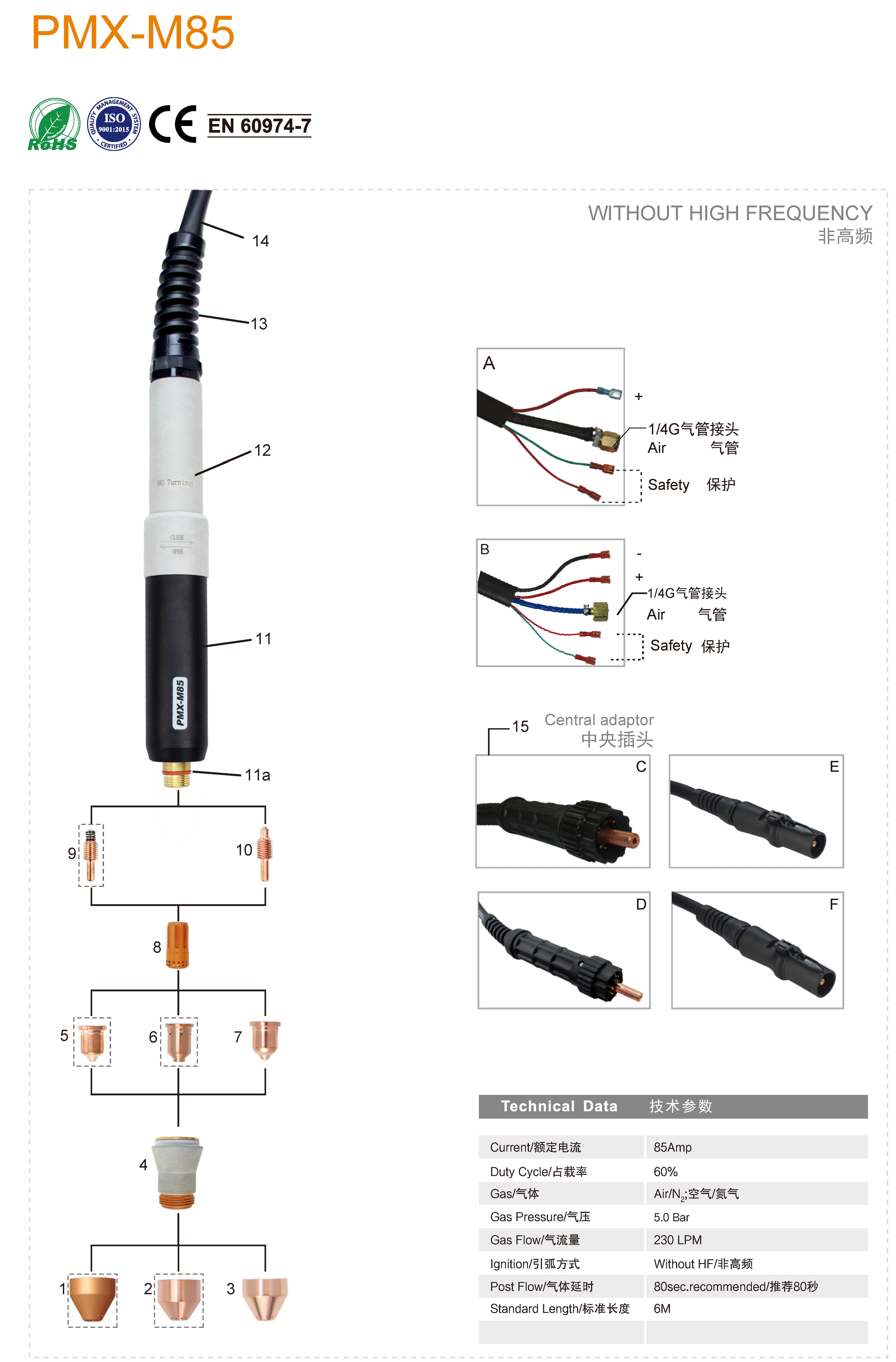 PMX-M85 (2)