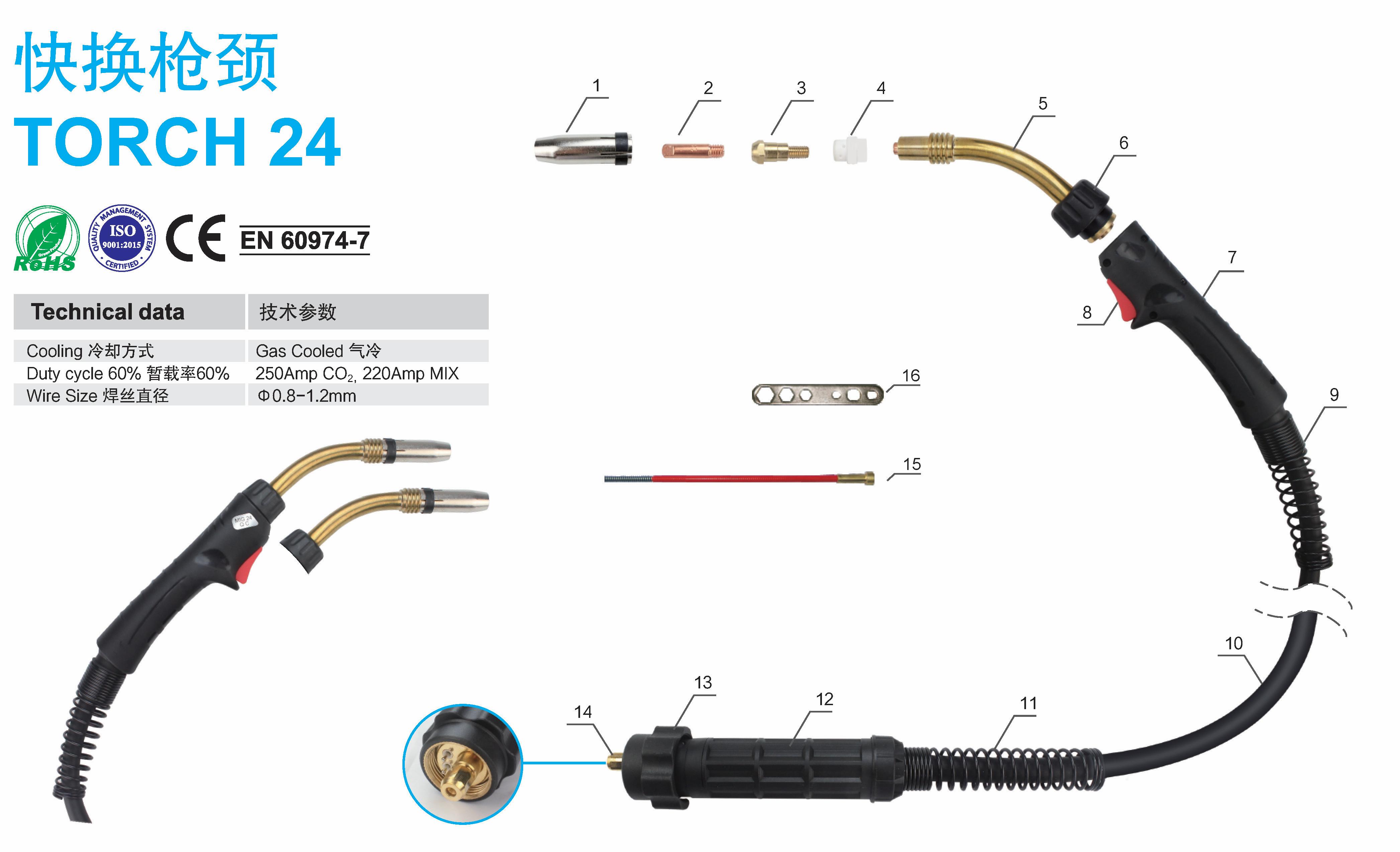 Quick replacement torch 24