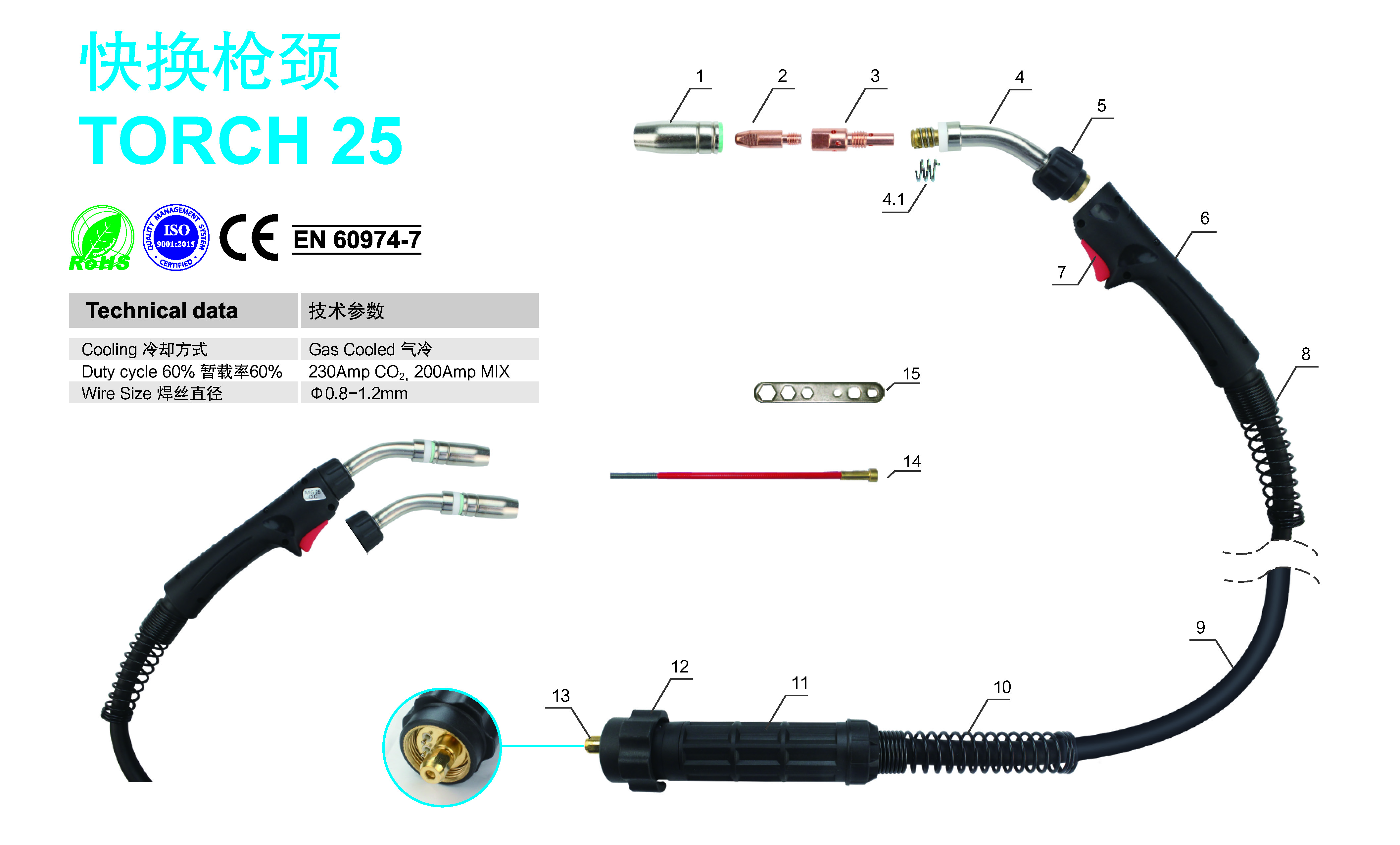 quick replacement Torch 25