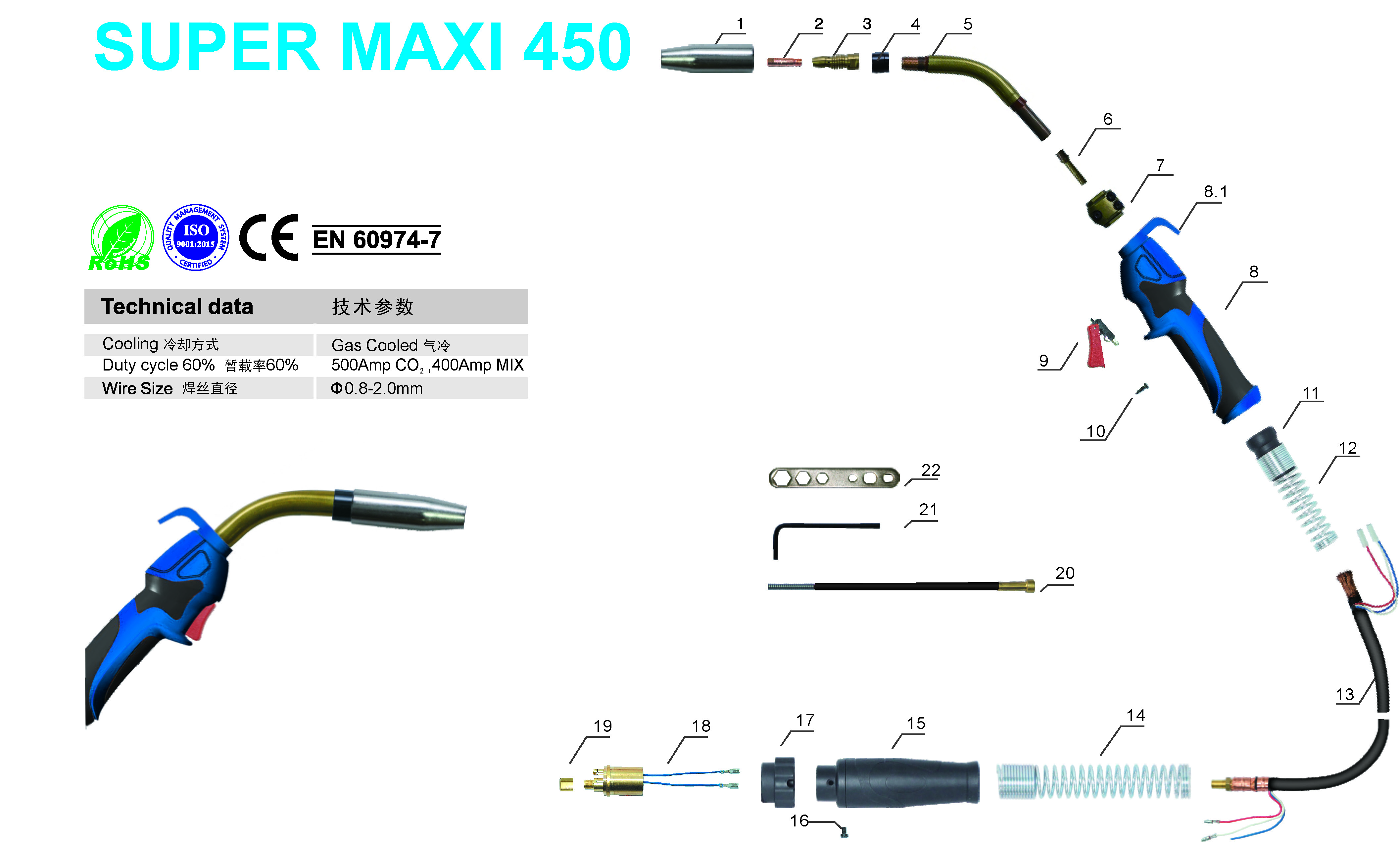 Super Maxi 450