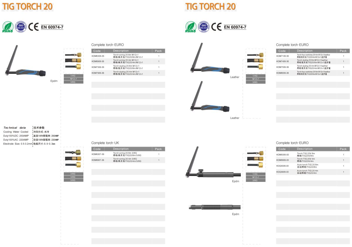 TIG TORCH 20