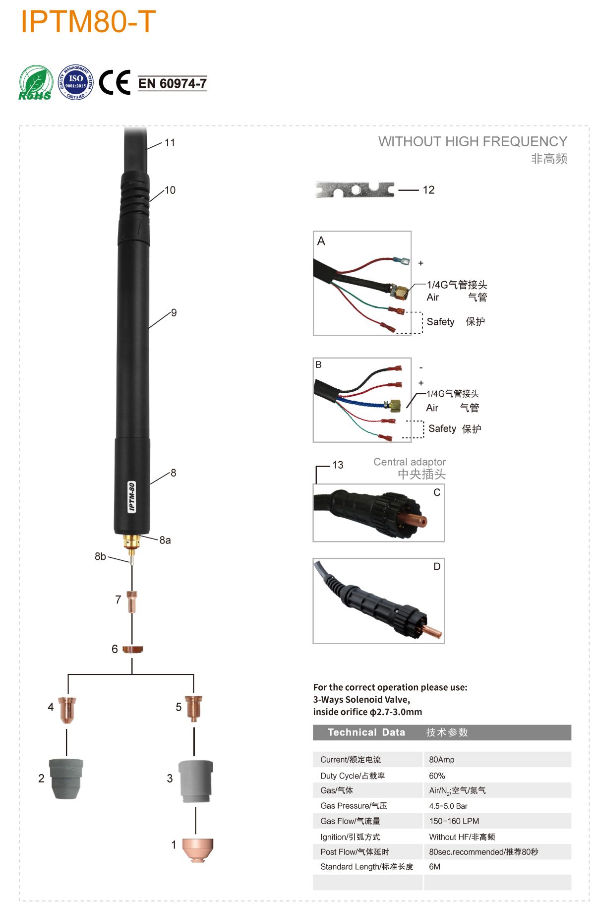 TIG TORCH IPTM80-T2