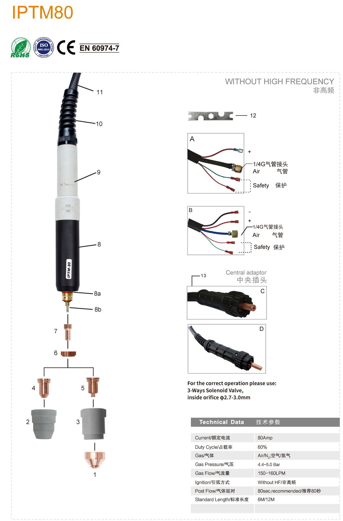 TIG TORCH IPTM802