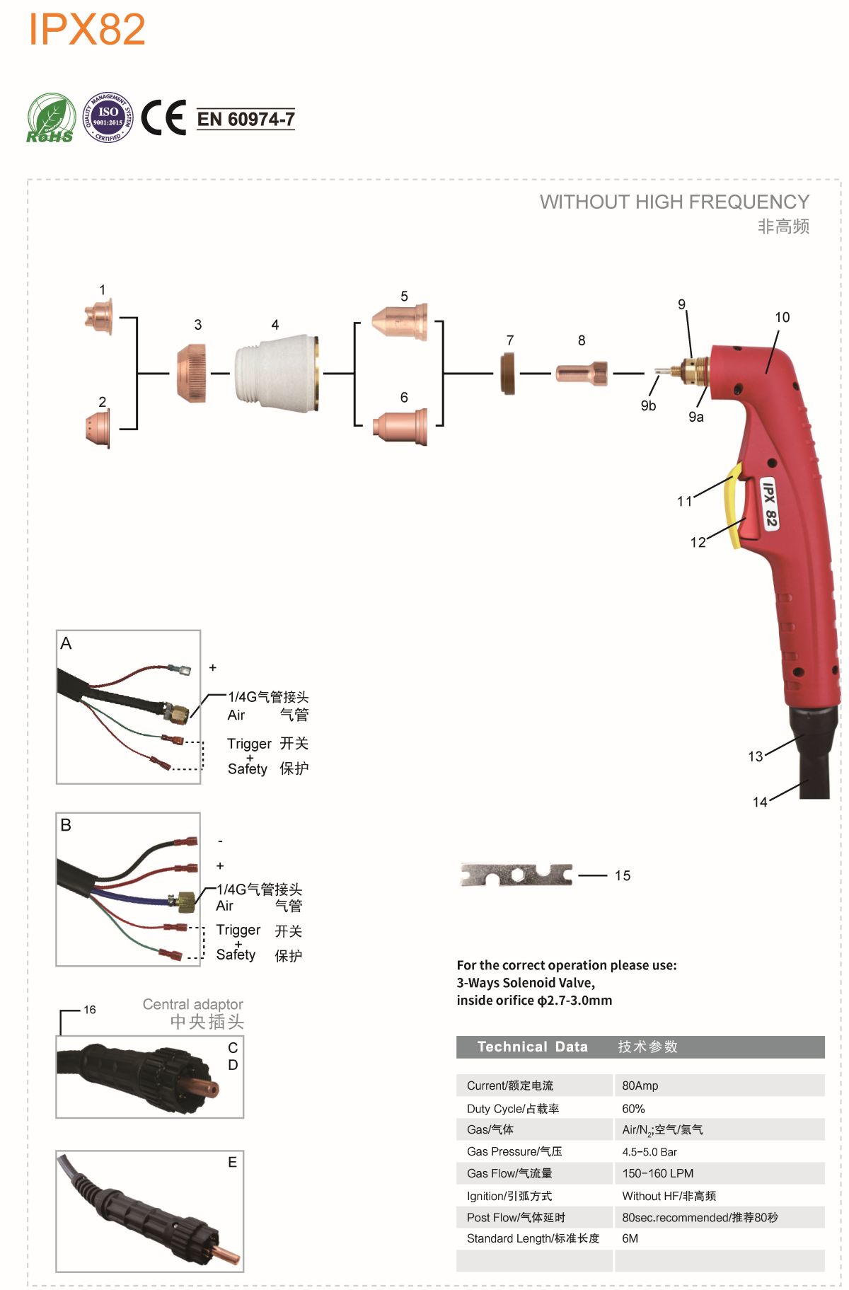 TIG TORCH IPX822