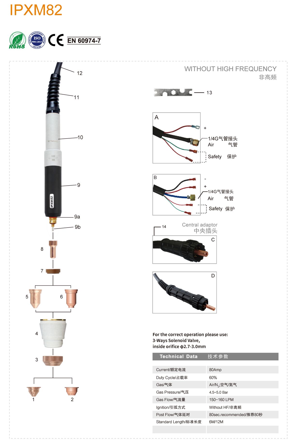 TIG TORCH IPXM822