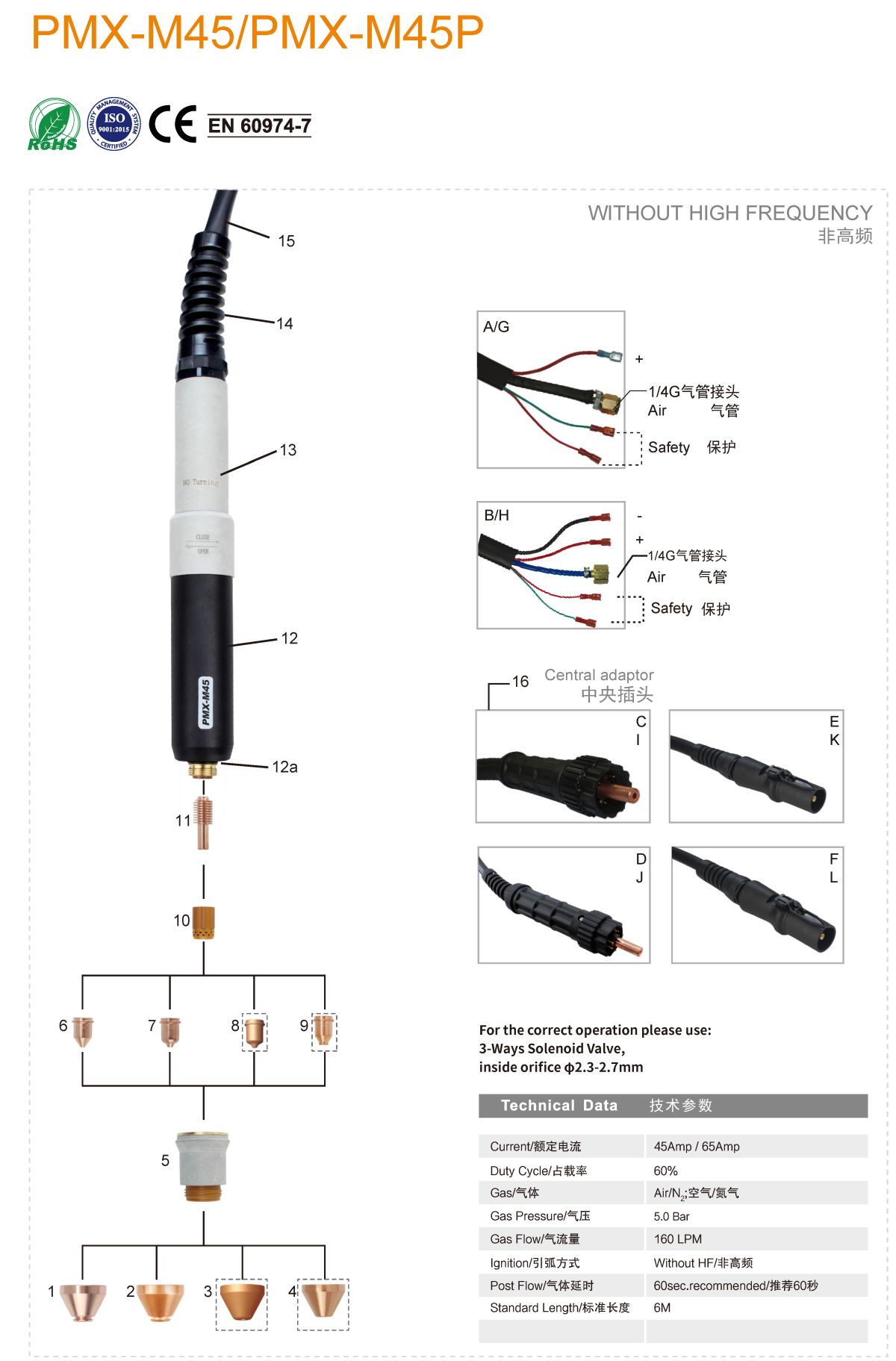 TIG TORCH PMX-M45、PMX-M45P2