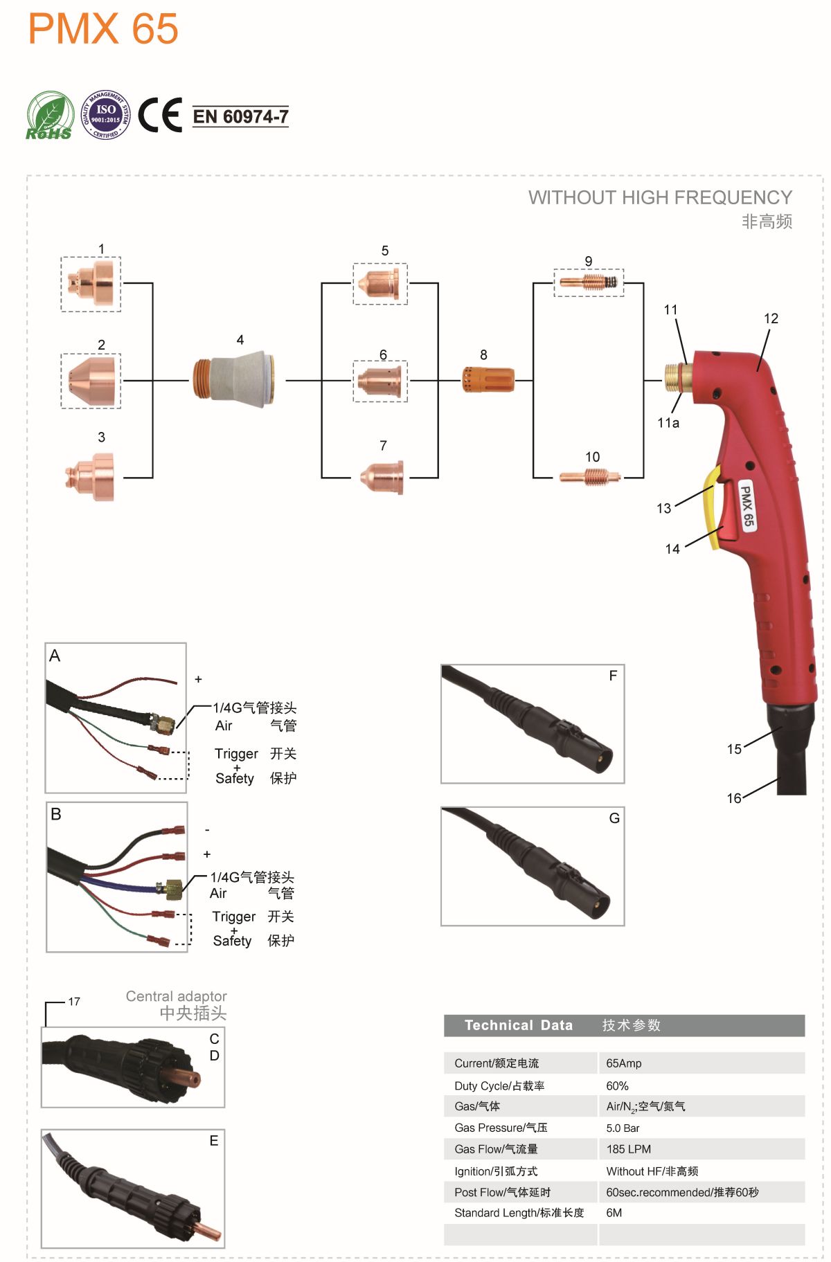 TIG TORCH PMX652