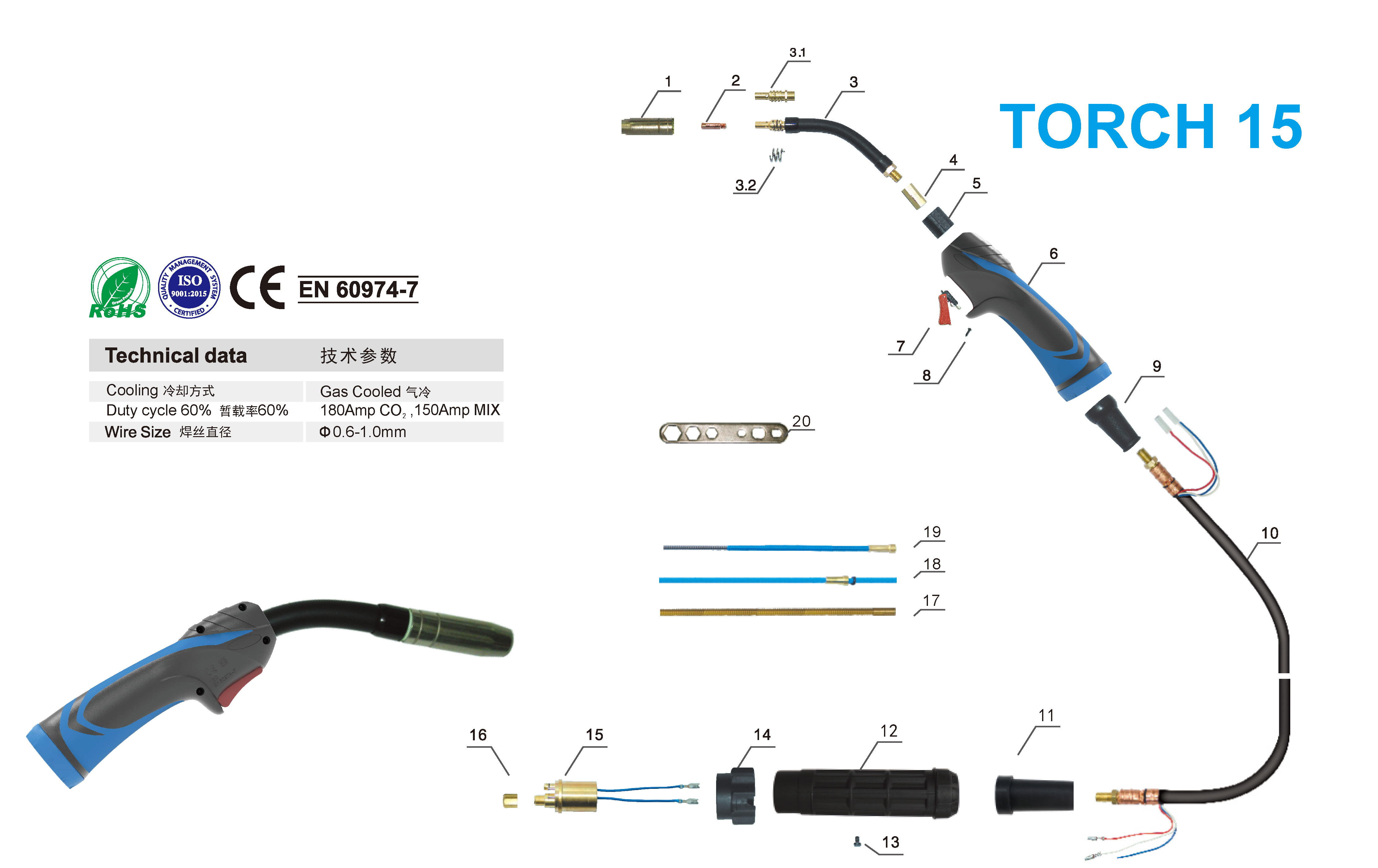 torch 15