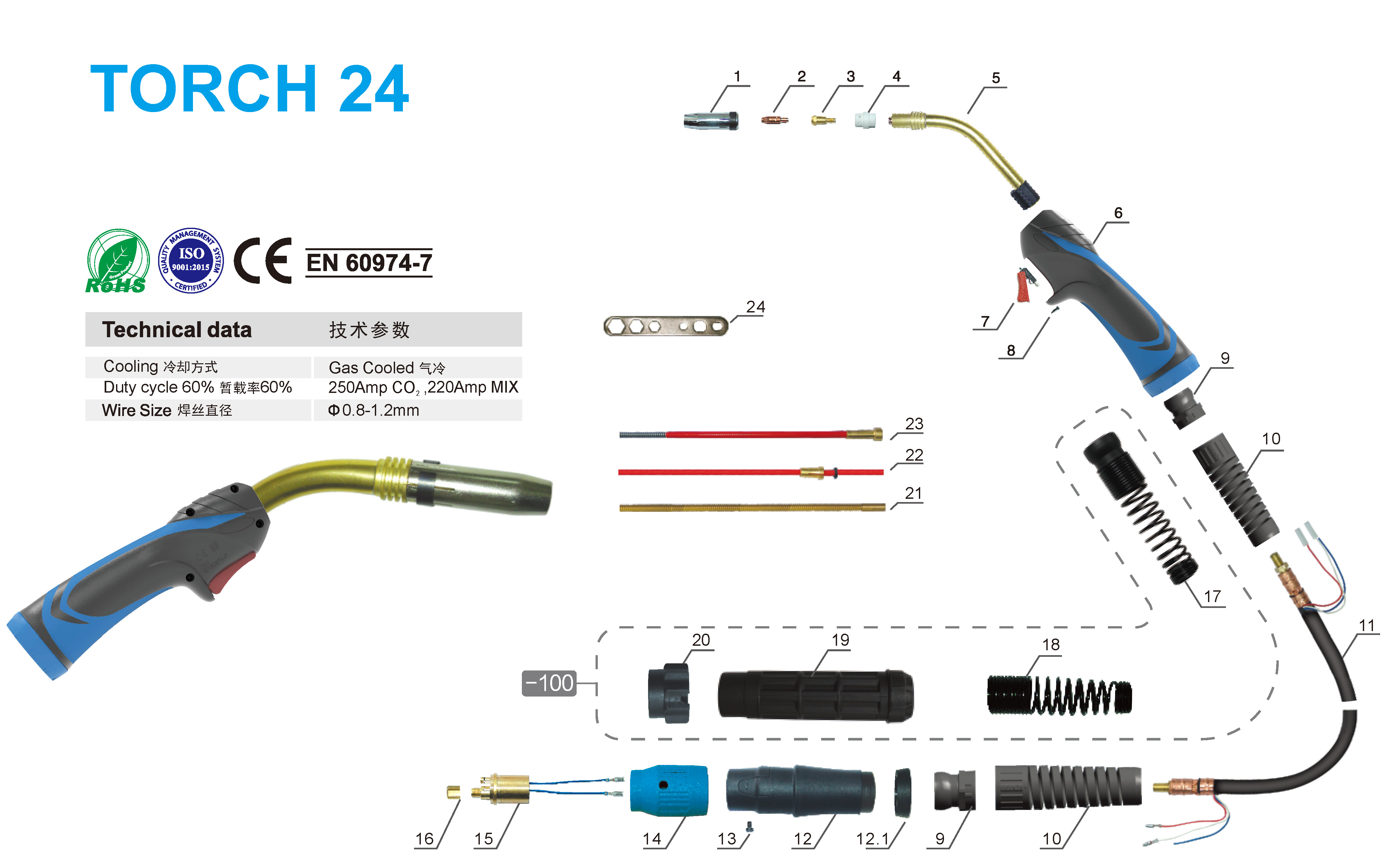 Torch 24