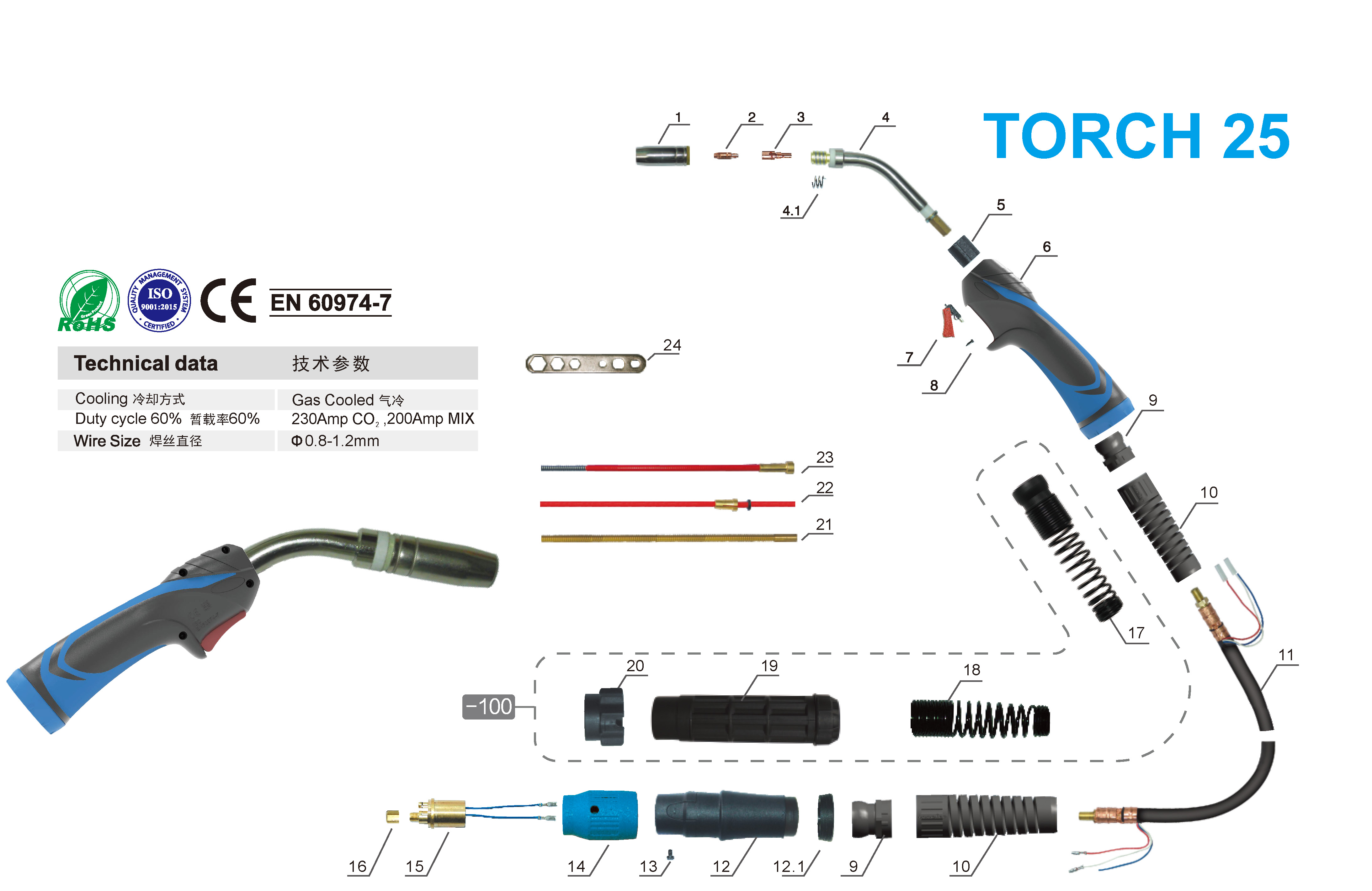 Torch 25