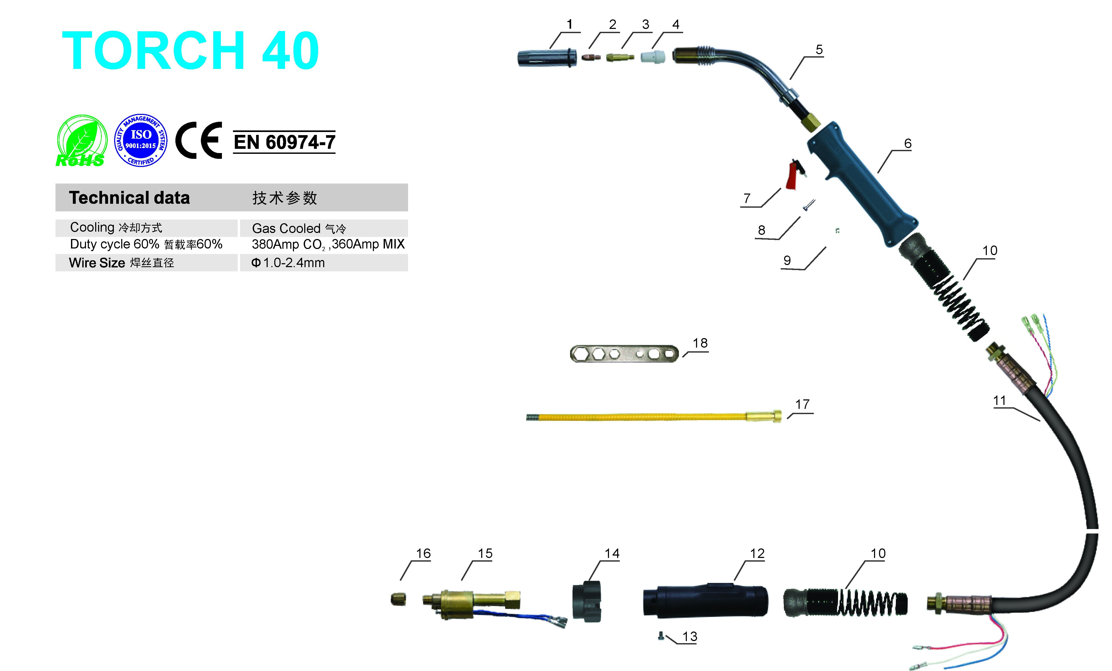 Torch 40