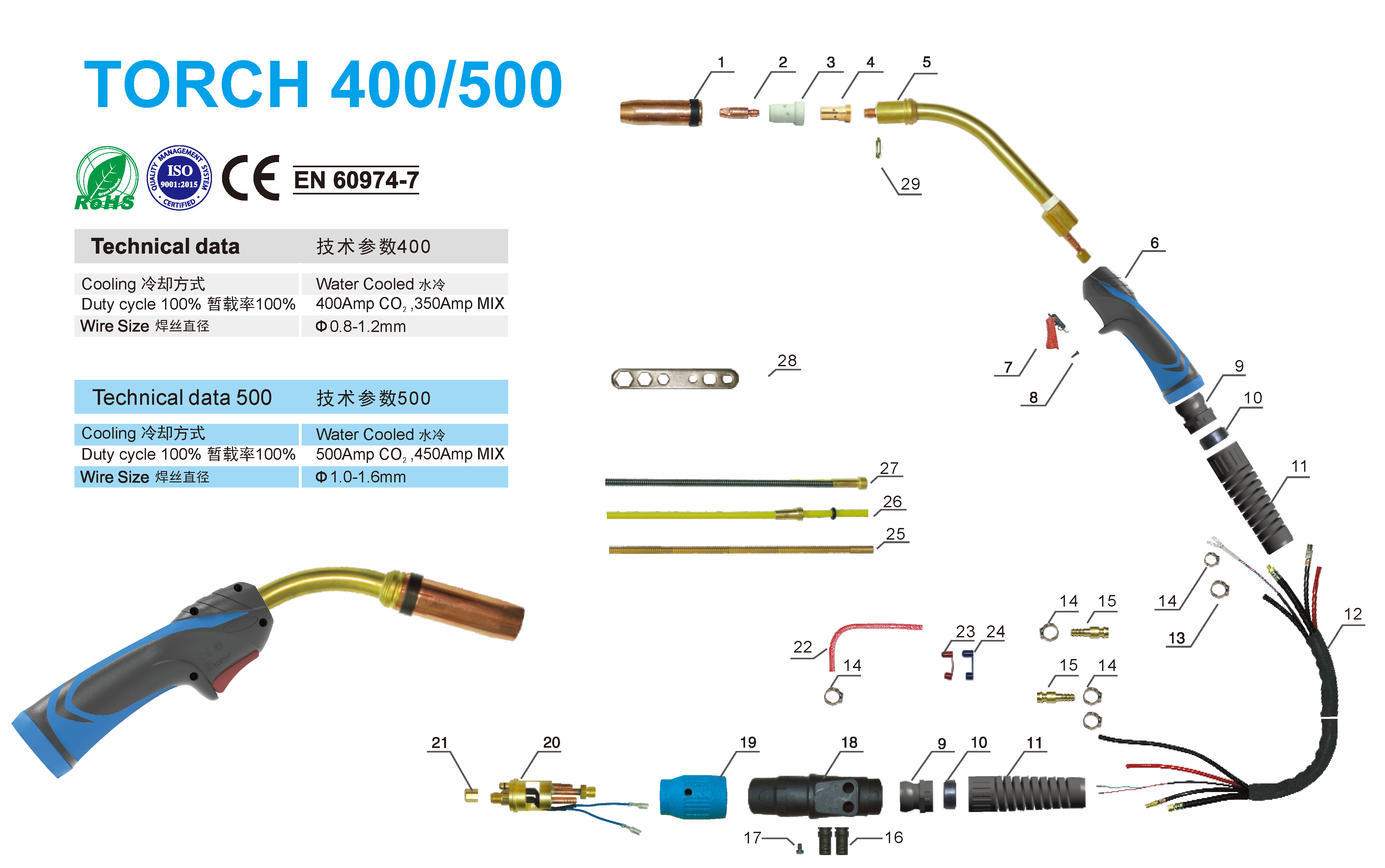 Torch 400 500