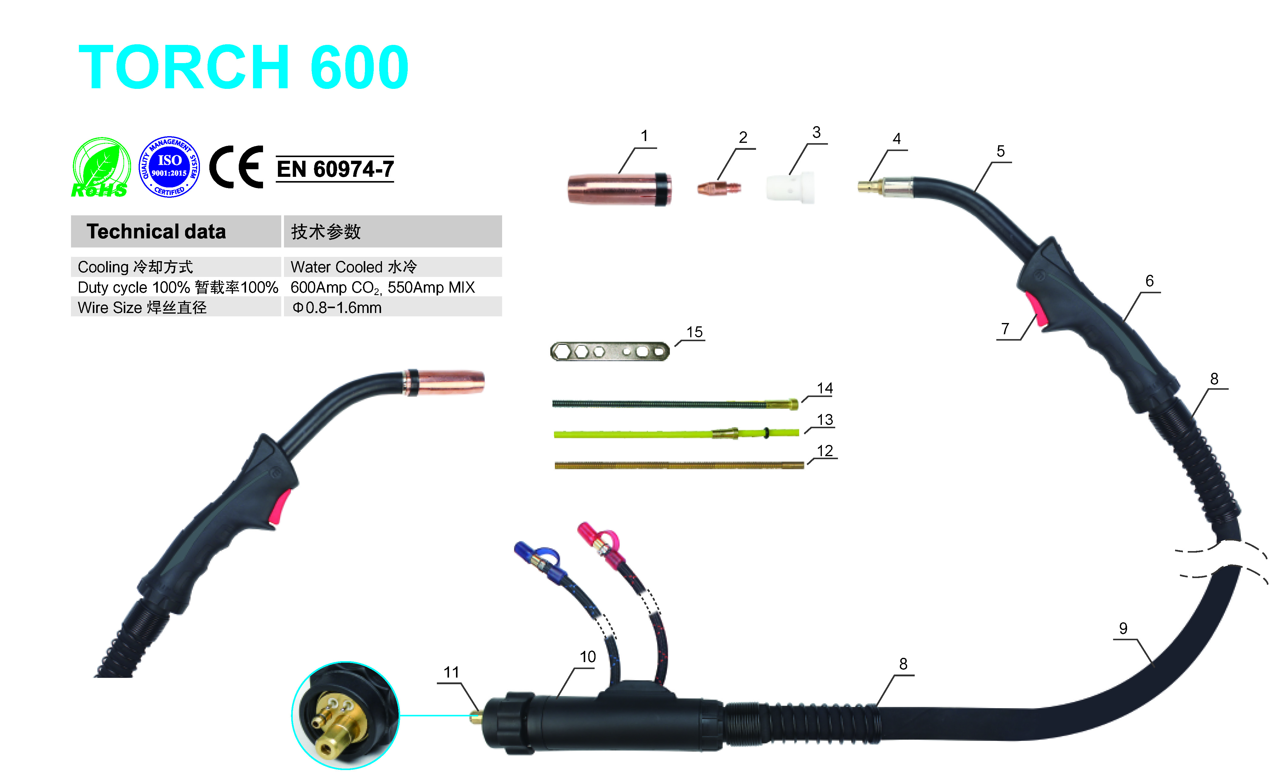 Torch 600